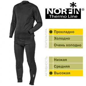 Thermo Line