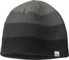 Gradient Hat